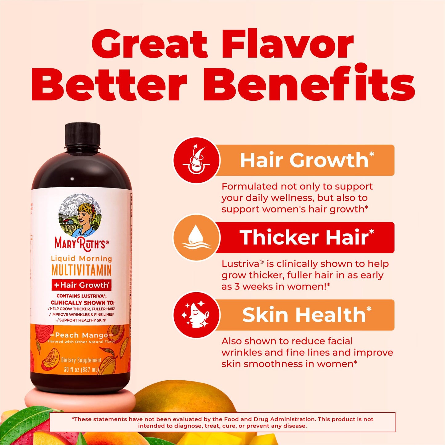 MARYRUTH'S Liquid Multivitamin+Hair Growth | Biotin 10000mcg | Lustriva Hair Growth Supplement | Clinically Tested in Women for Thicker Hair&Facial Wrinkle | Skin Care | Ages 18+