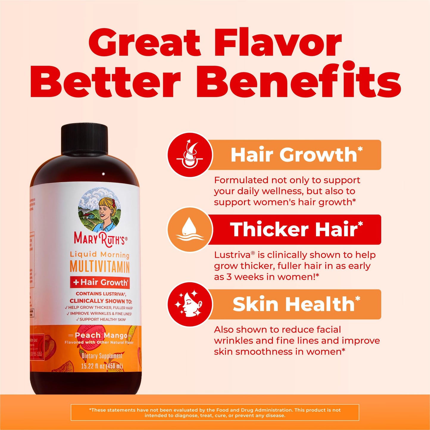 MARYRUTH'S Liquid Multivitamin+Hair Growth | Biotin 10000mcg | Lustriva Hair Growth Supplement | Clinically Tested in Women for Thicker Hair&Facial Wrinkle | Skin Care | Ages 18+