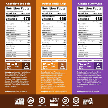 IQBAR Clean Plant Protein Bars - Chocolate Lovers Variety - 12/24/36 Count - Keto, Vegan, High Fiber, Gluten and Dairy Free, Low Sugar Snack - Brain and Body Nutrients for Focus, Energy, Meal Replacement