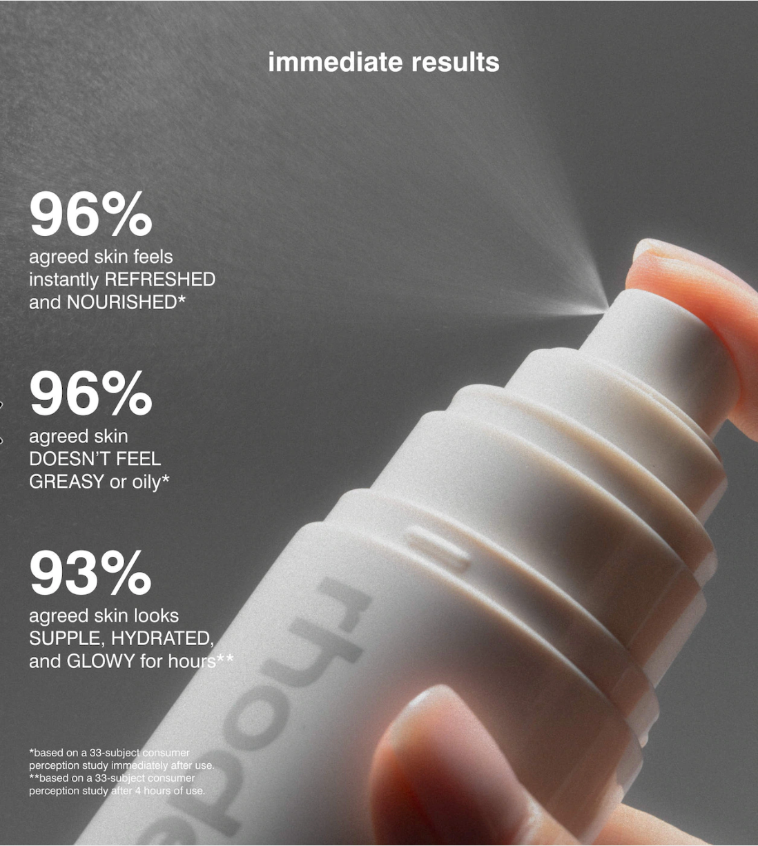 Rhode Glazing Mist Hydrating Face Spray